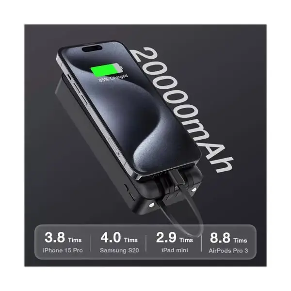1Hora Power Bank 20000mAh GAR159 Múltiples Salidas's photo #2